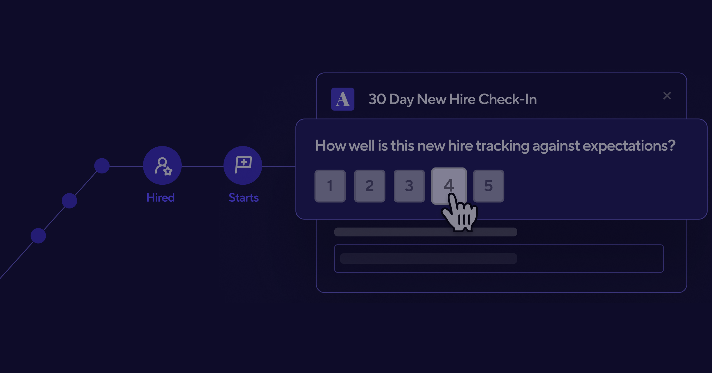 Quality of Hire | An Actionable Approach