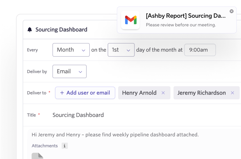 automatically scheduling dashboards