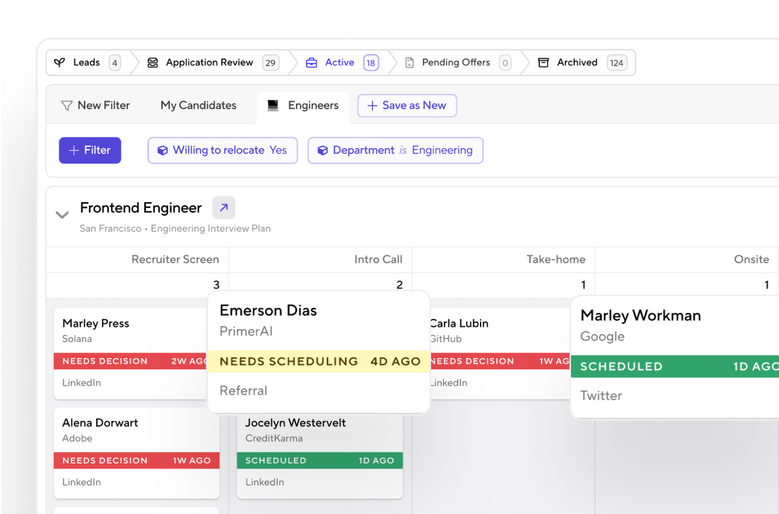 visual applicant tracking system pipeline